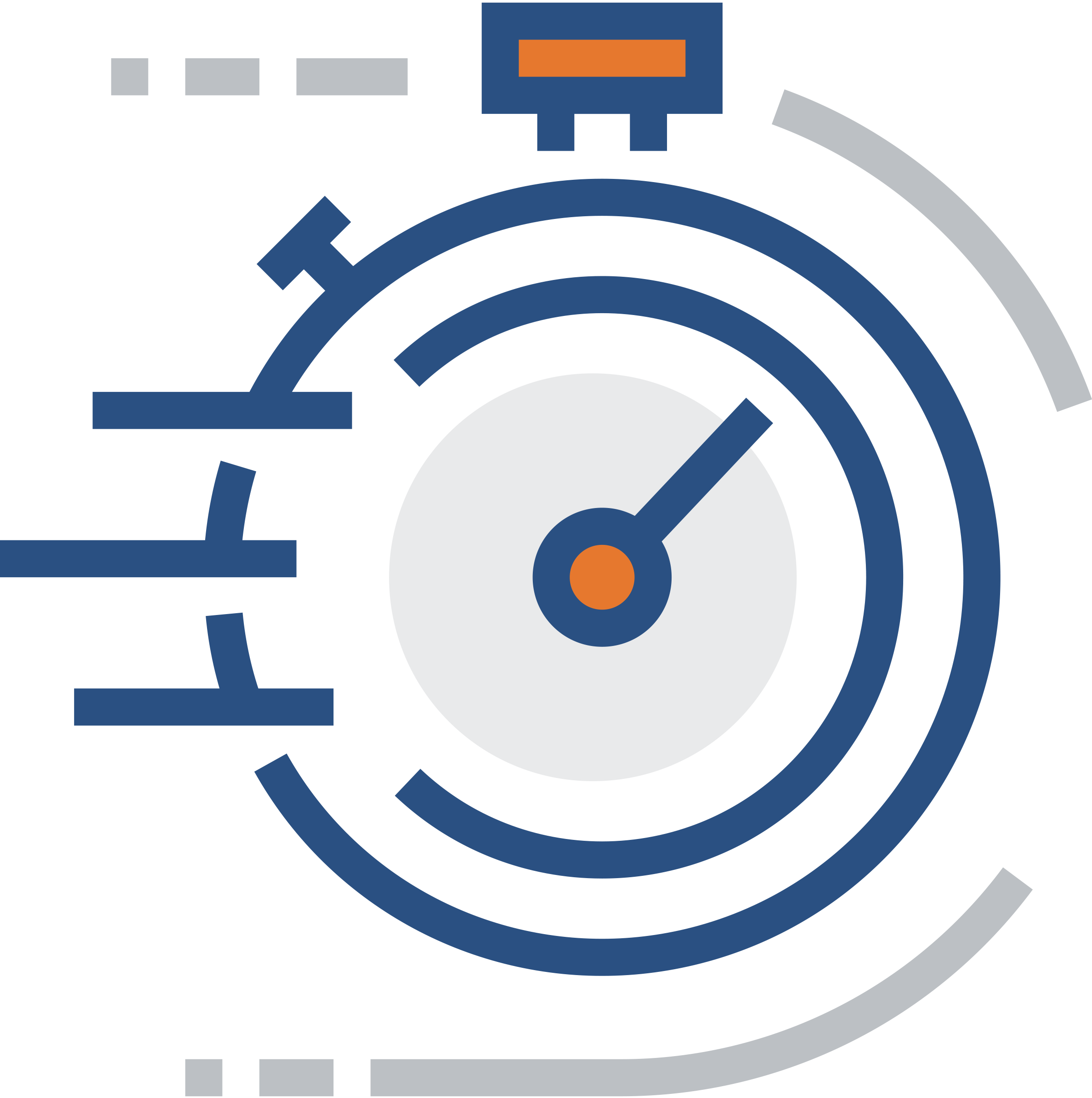 We do not keep you waiting Unified Business Communication Services